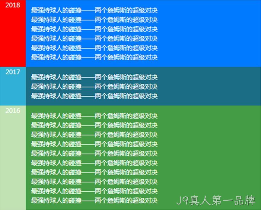 展示代码2