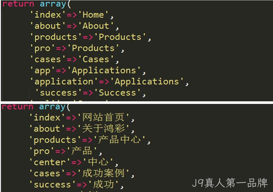 语言替换
