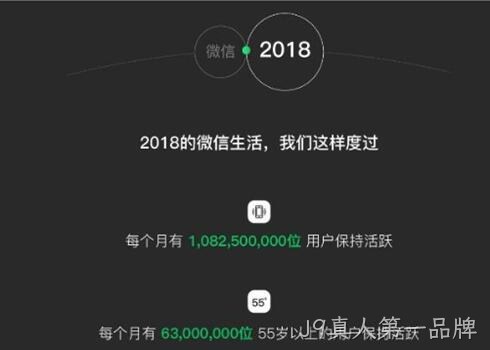 统计数据