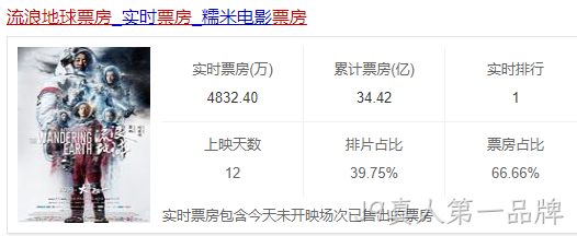 流浪地球
