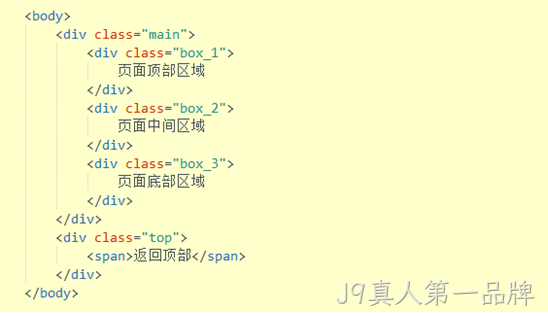 网站制作HTML代码
