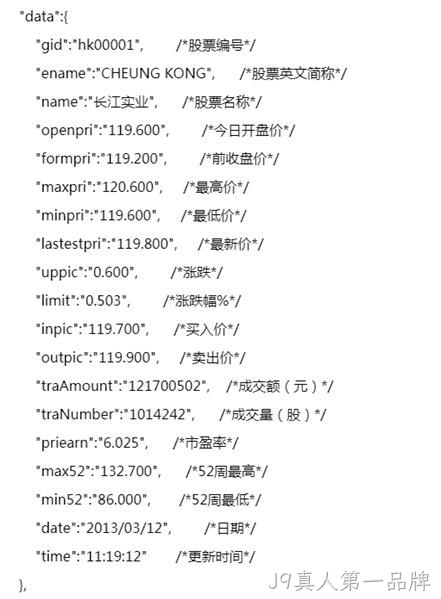 接口API