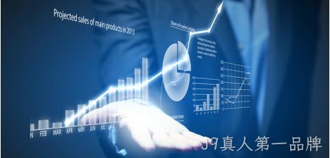 企业形象策划