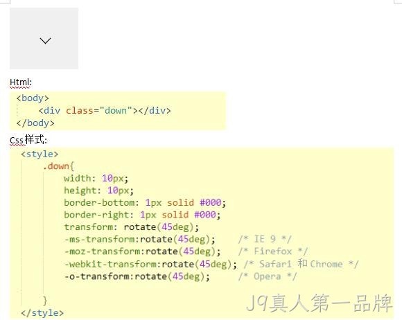 HTML代码