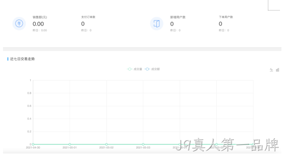 积分统计