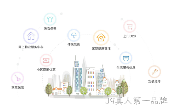 规划图1