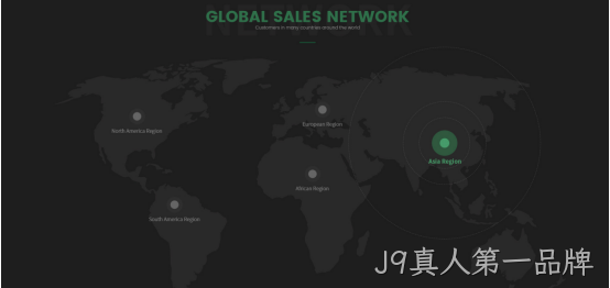网站设计图6