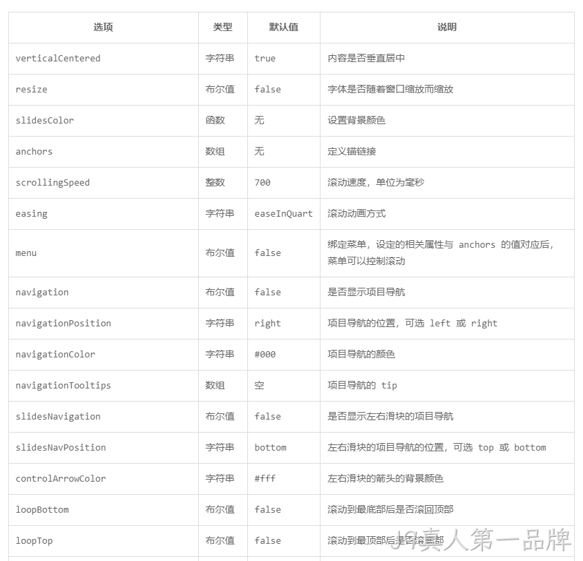 JS参数