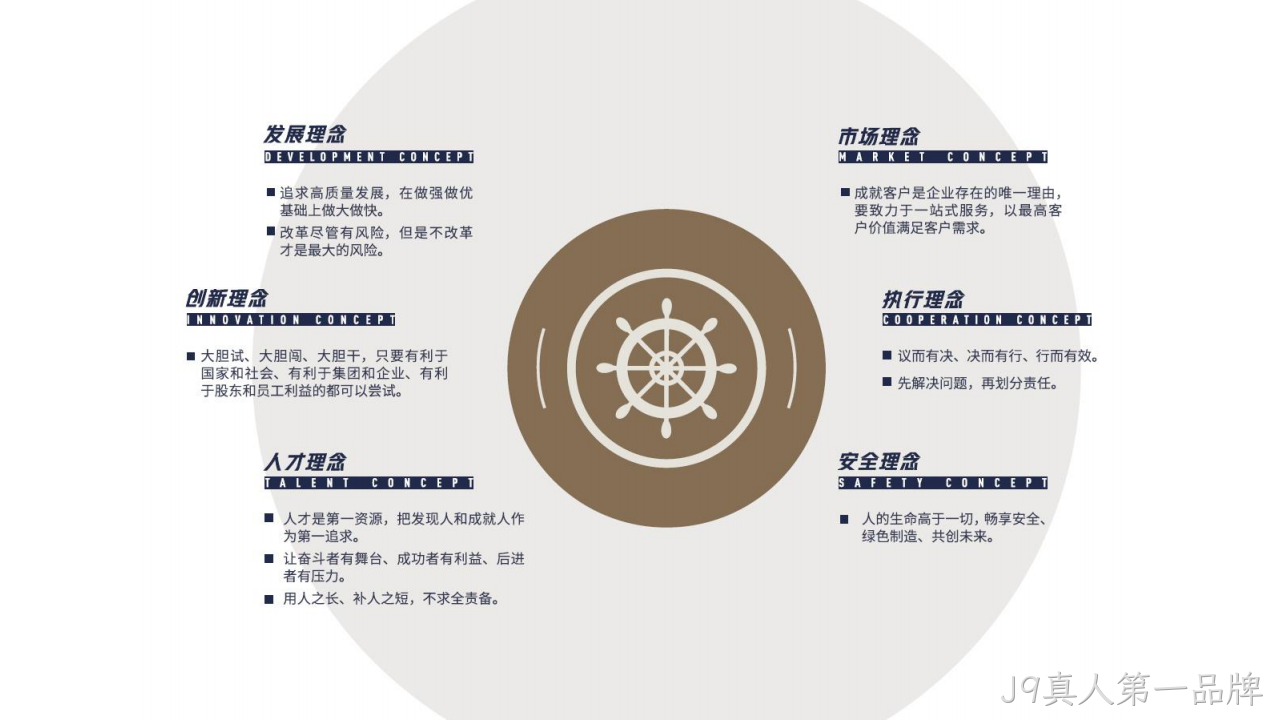 网站策划方案10