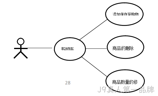 图14
