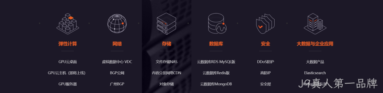 网页设计图标