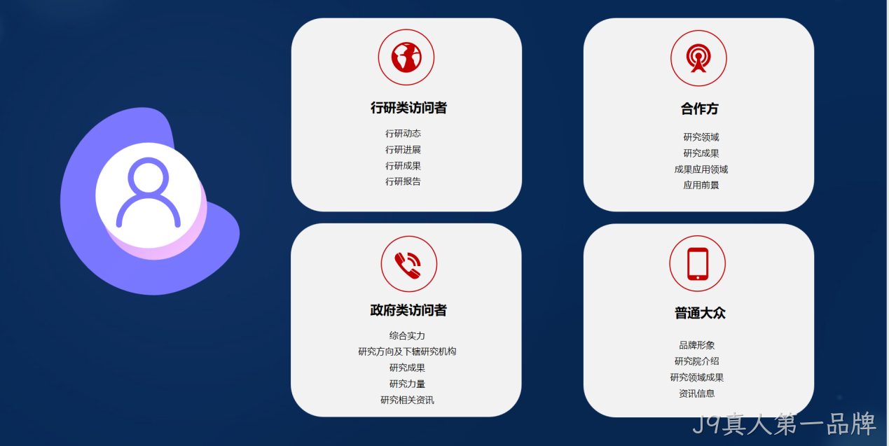 网站解决方案