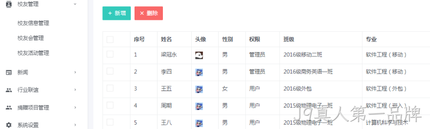 管理系统