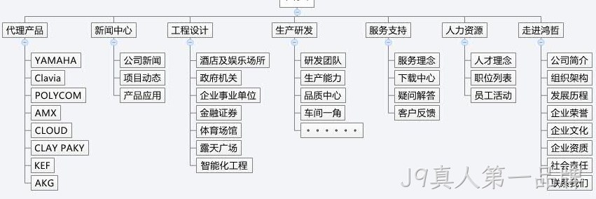 J9真人第一品牌方案