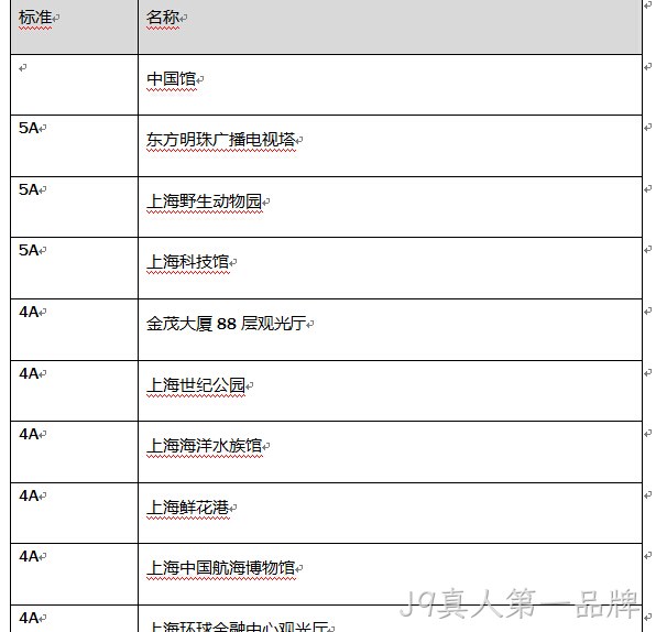 J9真人第一品牌