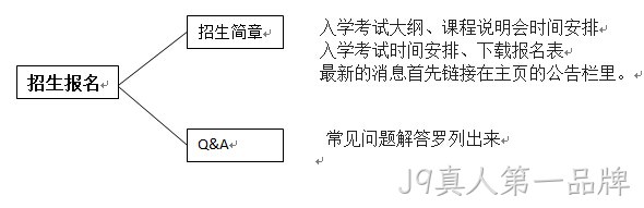 学校网站