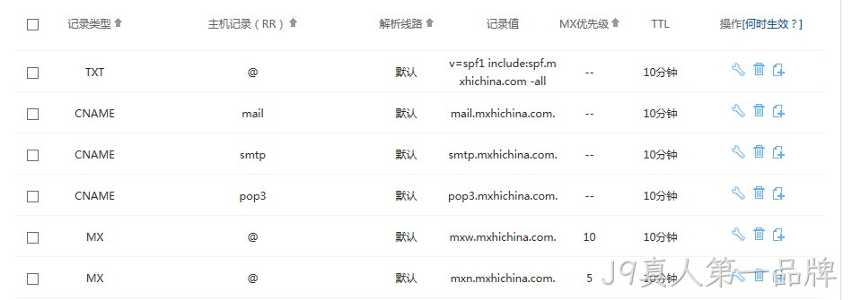 域名解析