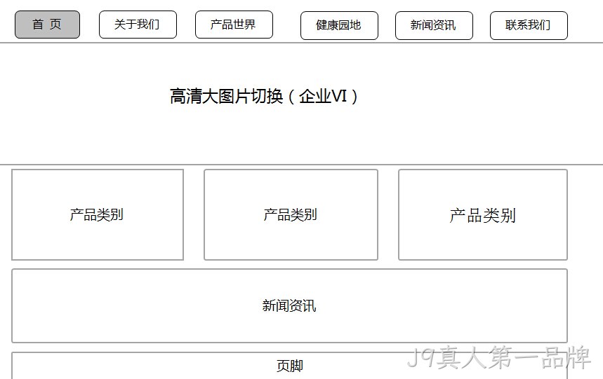 送盛大烦恼