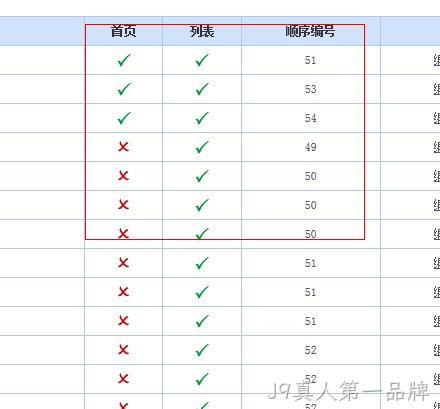 都是不