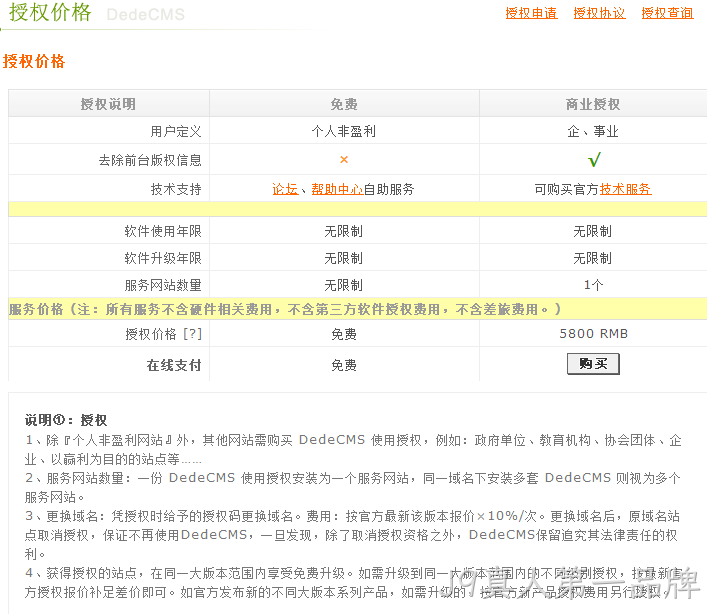 DEDECMS价格