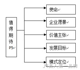啊打发