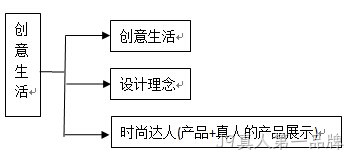 J9真人第一品牌发图