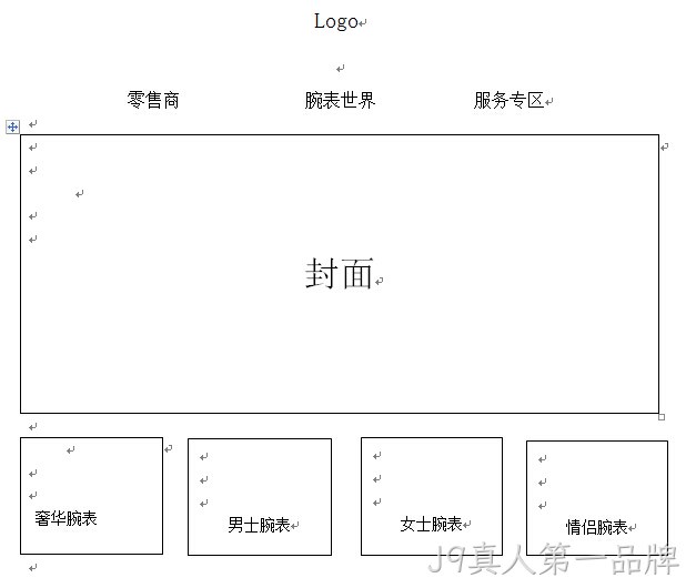 表业
