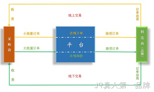 团团圆圆