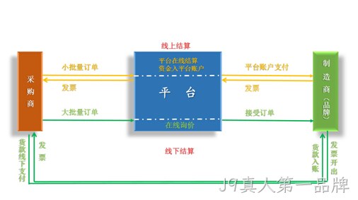 啊打发