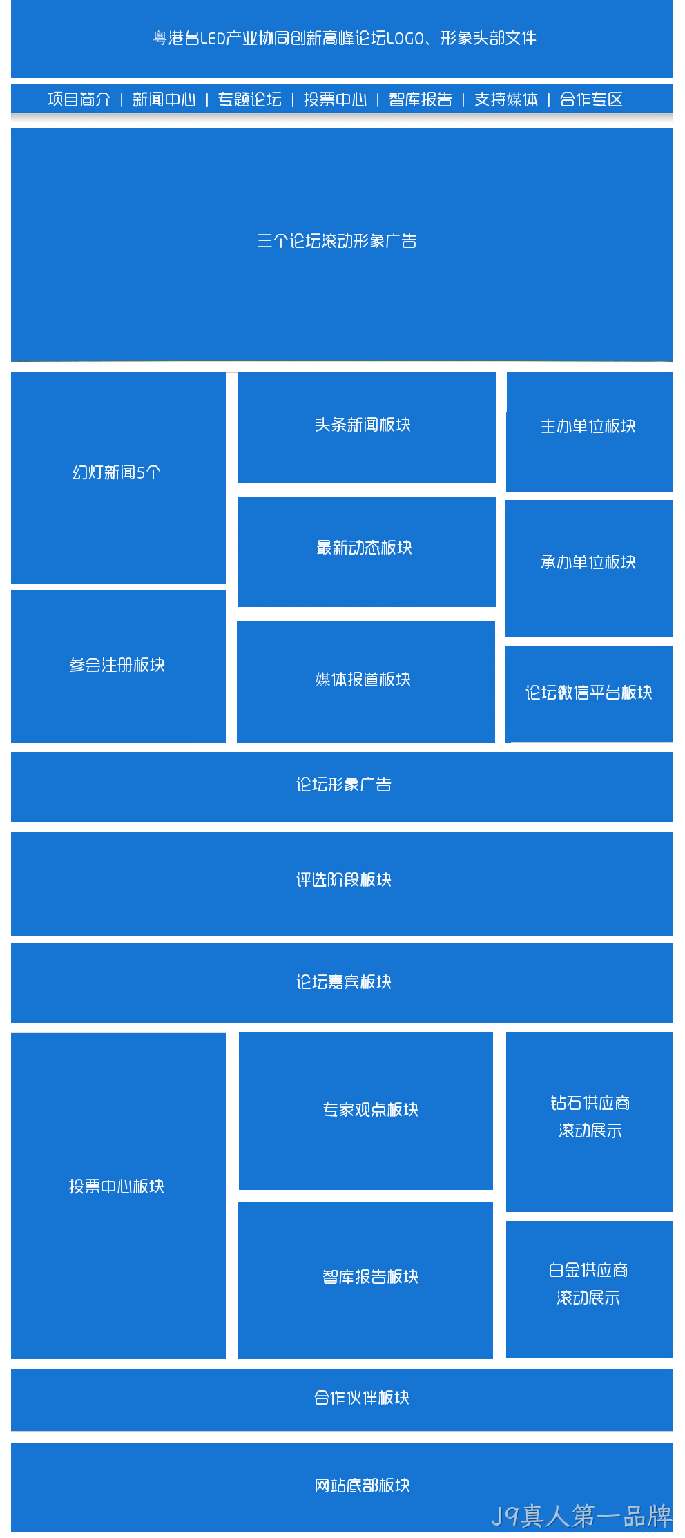 adf