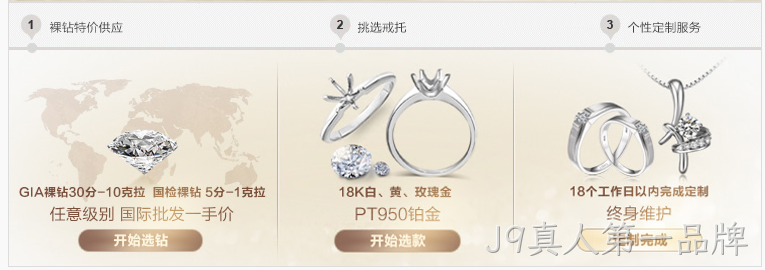钻石定制