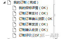 原型图