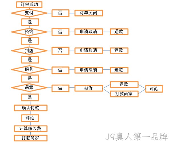 J9真人第一品牌案例