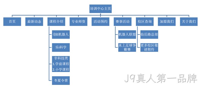 J9真人第一品牌