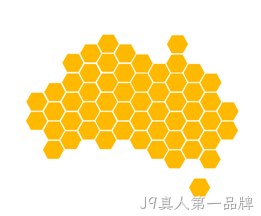 V型发的