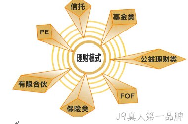 J9真人第一品牌签约新闻