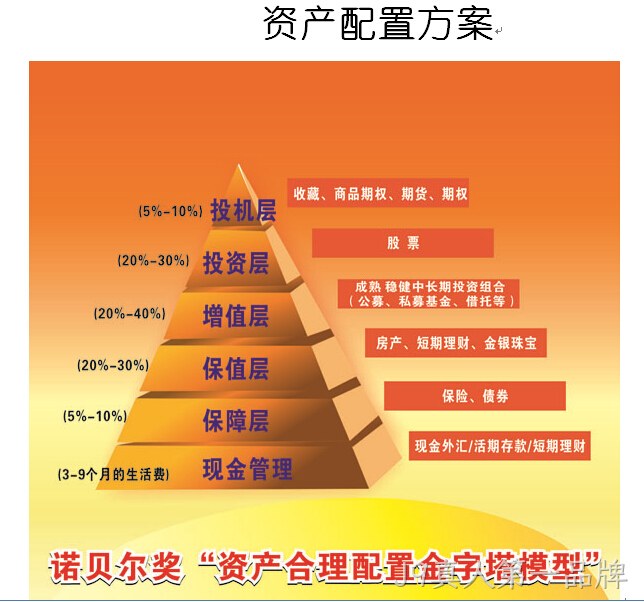 J9真人第一品牌签约弘达