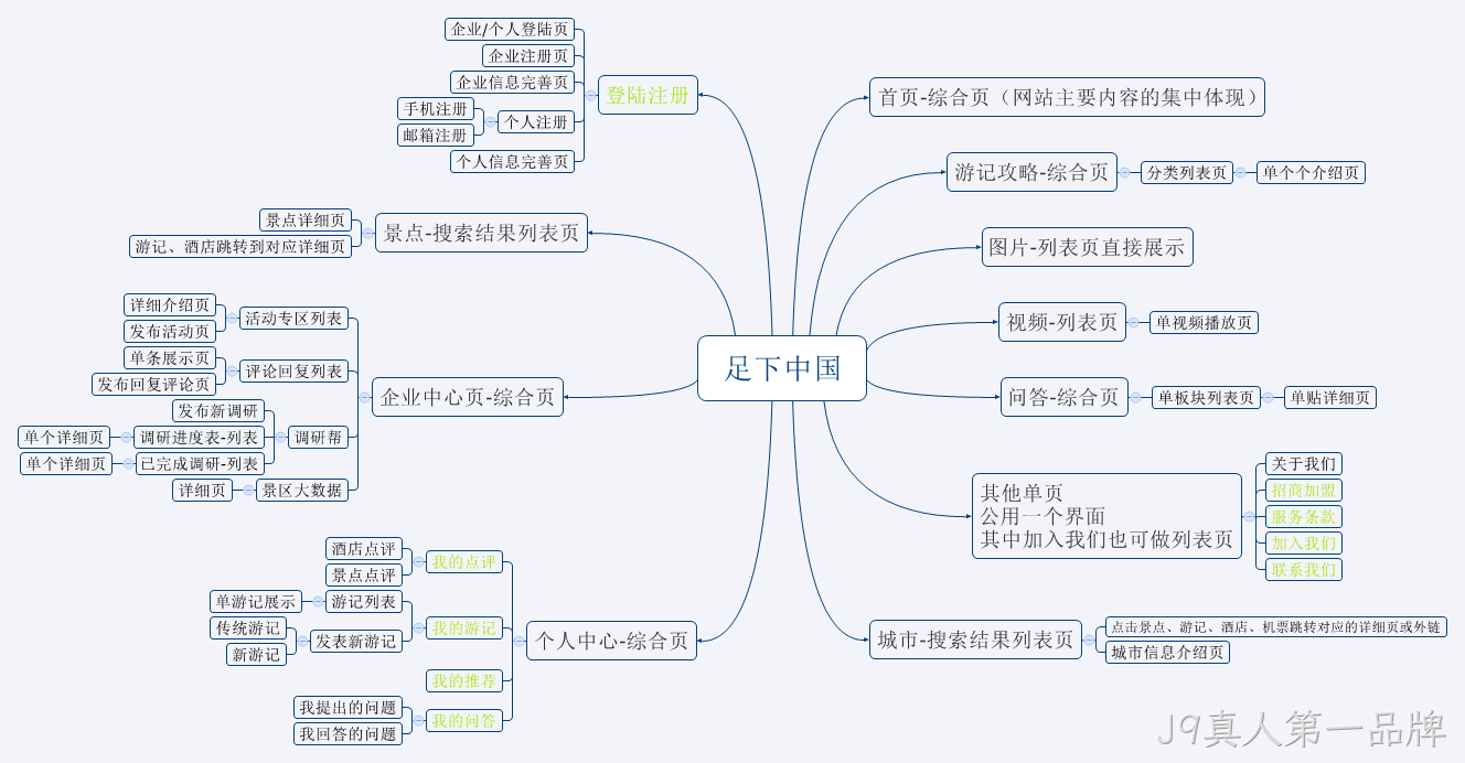 安防J9真人第一品牌