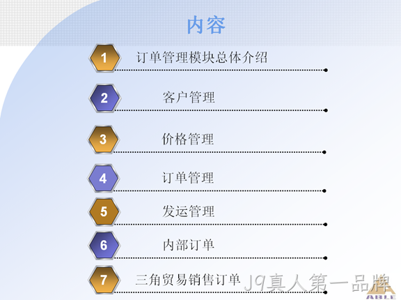订单管理系统