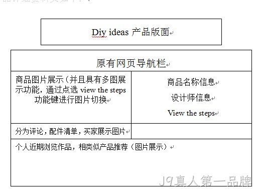 功能架构