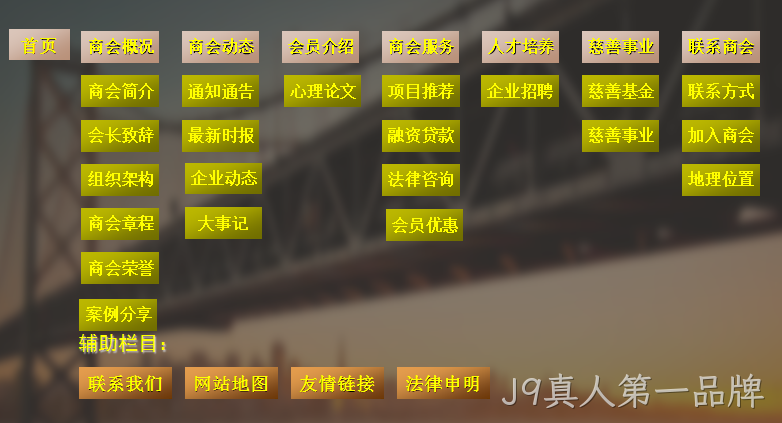 网站架构