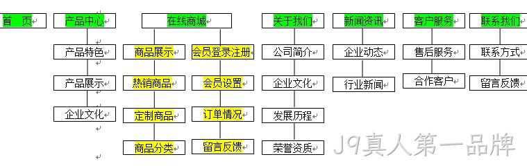 J9真人第一品牌签约新闻