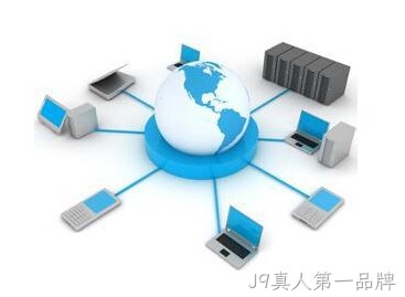 网站市场
