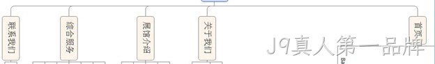 会展网站