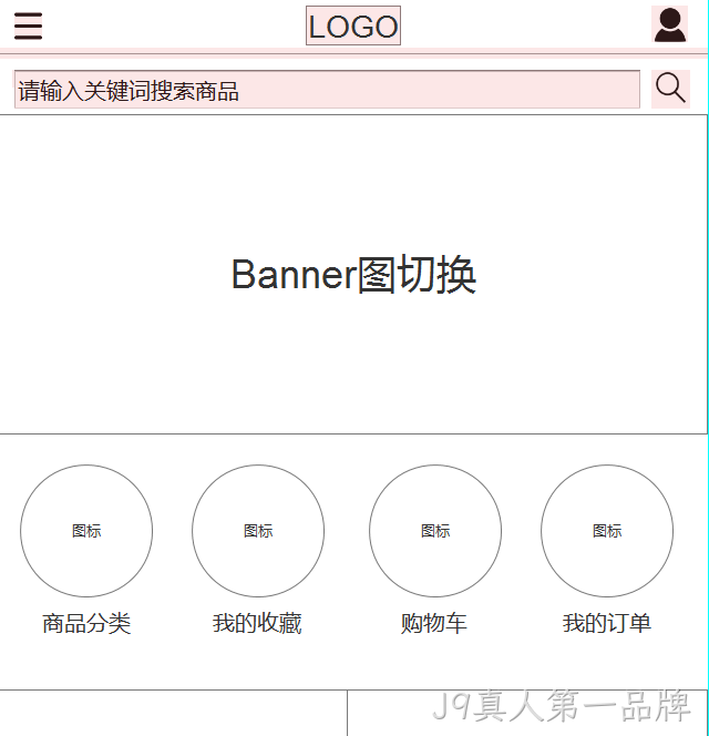 网站原型图
