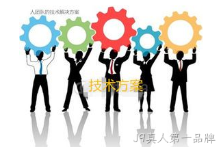 技术解决方案