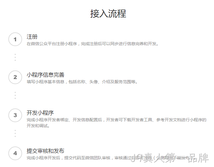 微信小程序注册流程