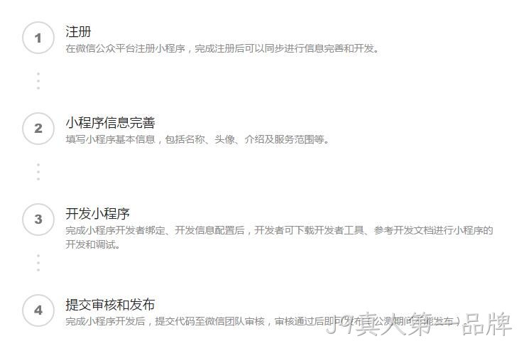 微信小程序注册流程