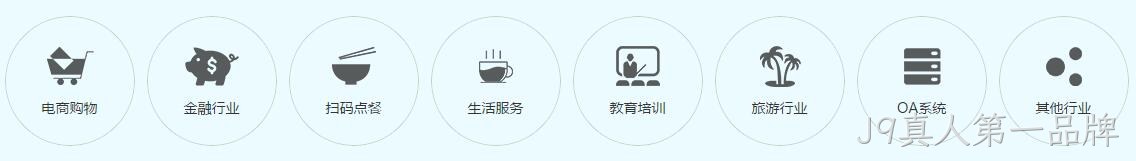 微信小程序行业