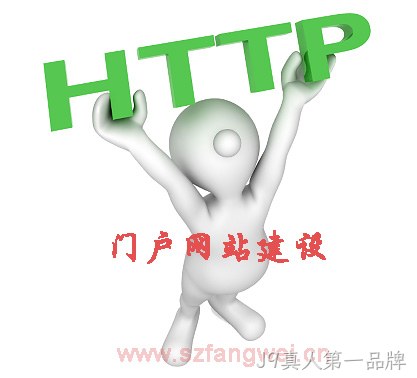 企业门户网站建设